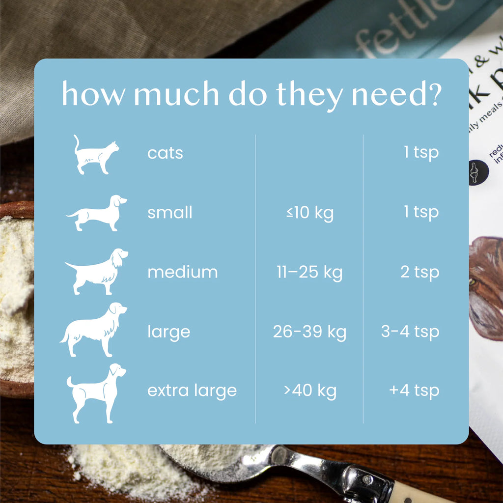 Fettle Whole Goats Milk Powder