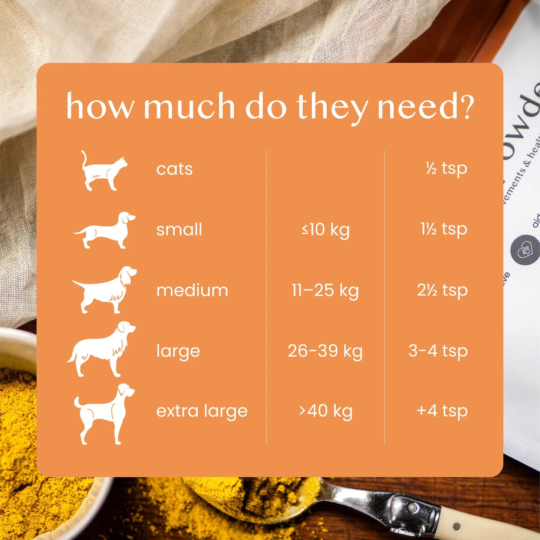 Fettle Pure & Natural Pumpkin Powder